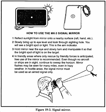 How Can I Signal For Help In A Survival Situation?