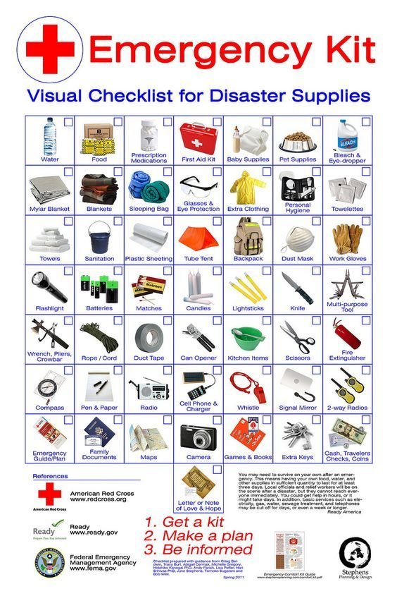 What Items Should Be In A Basic Survival Kit?