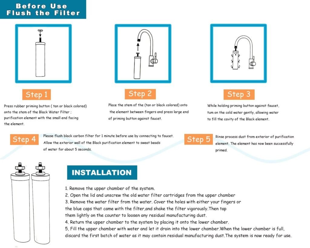 Filtre de rechange pour élément de purification noir compatible avec les éléments de purification et le système de filtre à eau par gravité - Série Fetechmate, Big Series, NSF/ANSI 372