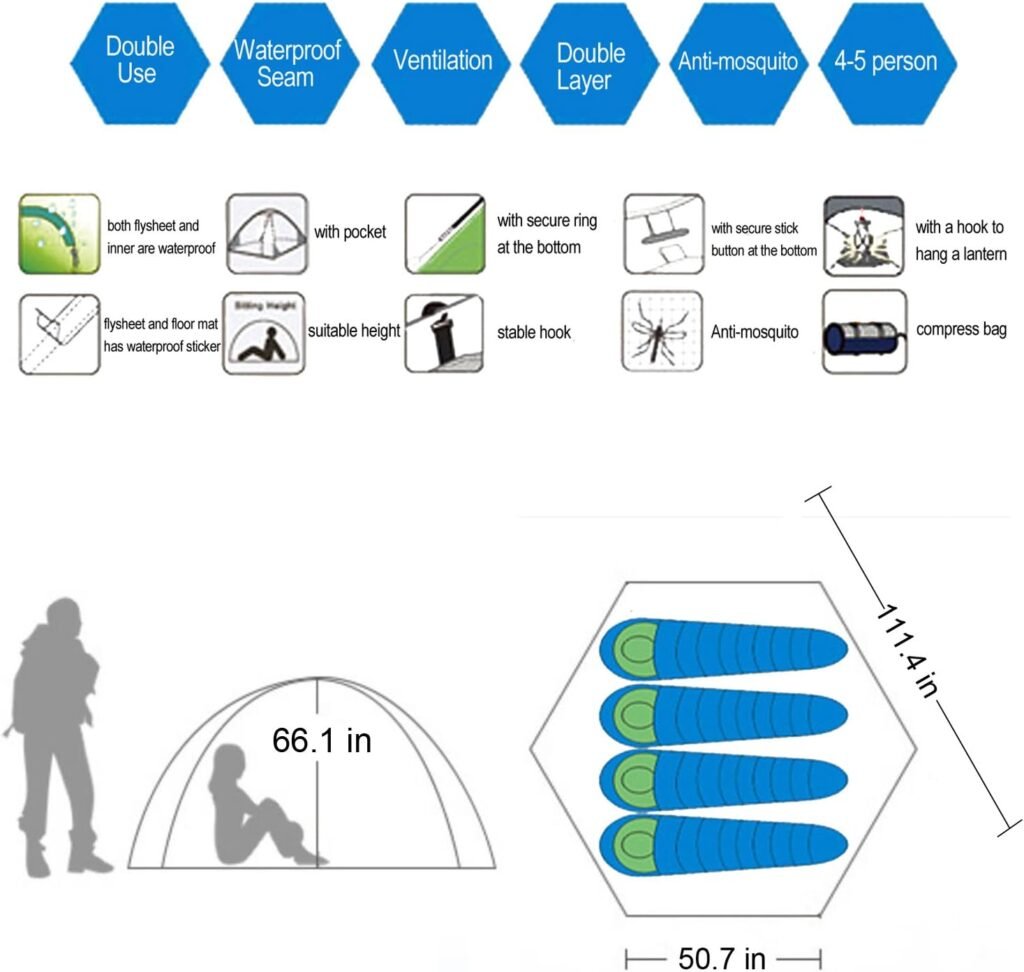 Hewolf wasserdichtes Sofort-Campingzelt – 2/3/4 Personen, einfacher schneller Aufbau, Kuppel-Familienzelte für Camping, doppellagiges Außenzelt, kann als aufklappbarer Sonnenschutz verwendet werden